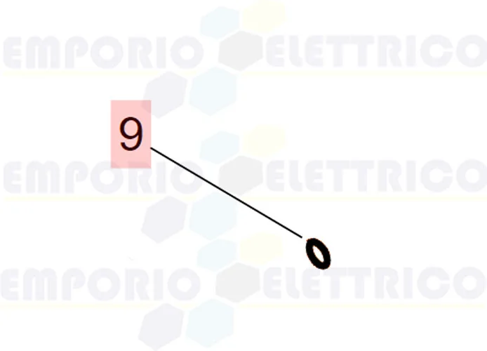 faac Ersatzteil der Dichtung orm 6x1,5 (0060-15) 7090815