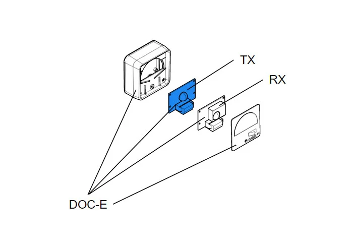 came Ersatzteil der elektronischen Platine tx doc-e 119rir018