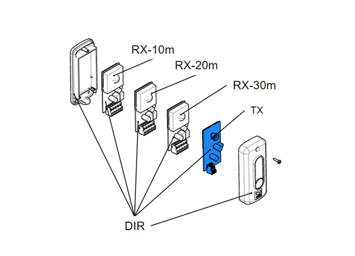 came Ersatzteil der elektronischen Platine tx dir 119rir136