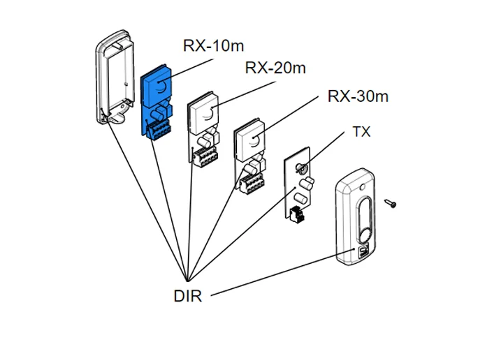 came Ersatzteil der elektronischen Platine rx dir10 119rir137