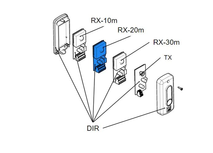 came Ersatzteil der elektronischen Platine rx dir20 119rir138