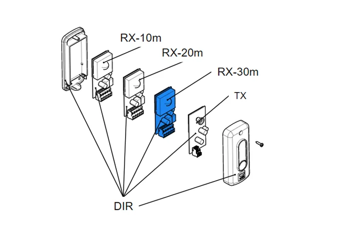 came Ersatzteil der elektronischen Platine rx dir30 119rir139