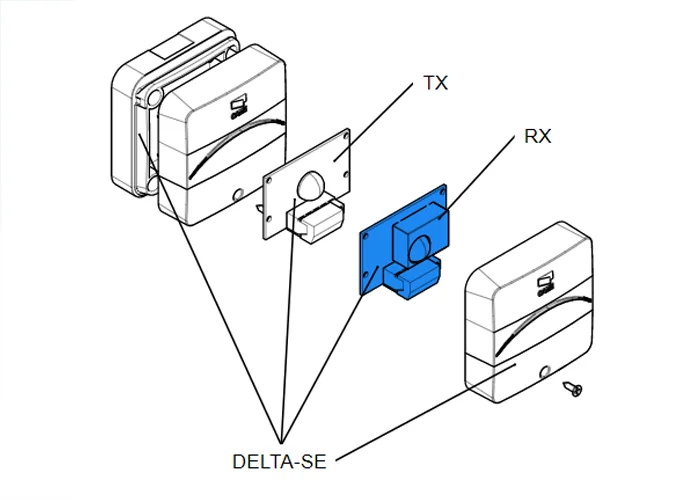 came Ersatzteil der elektronischen Platine rx delta-se 119rir386