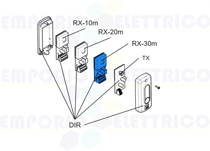 came Ersatzteil der elektronischen Platine rx dir30 119rir139